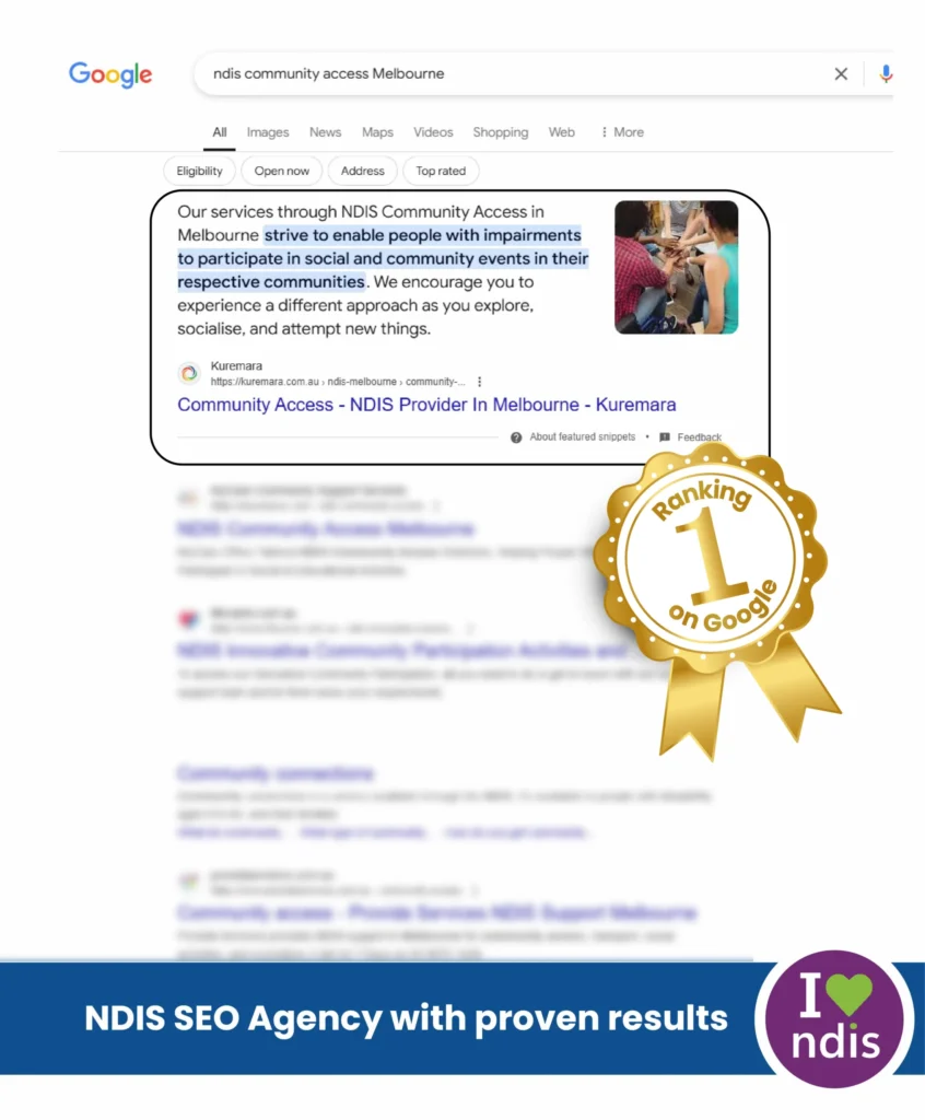 Proven NDIS SEO Results scaled 1