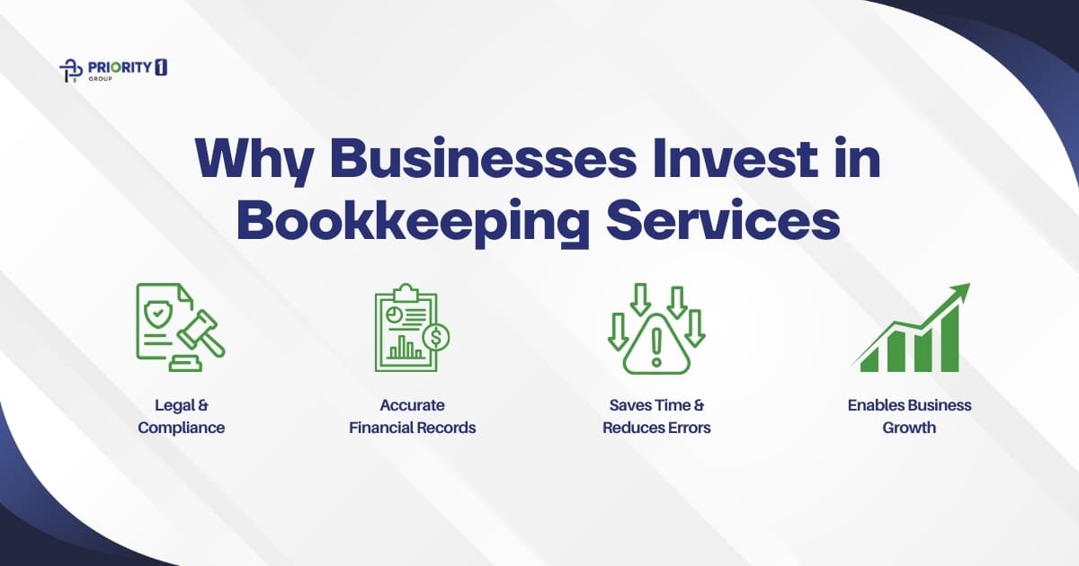 Bookkeeping Cost and Hourly Rate in Australia: Complete Guide 2 Why Businesses Invest in Bookkeeping Services