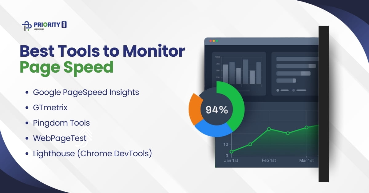 Best Tools to Monitor Page Speed