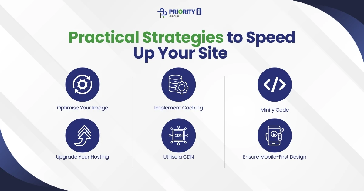 Practical Strategies to Speed Up Your Site