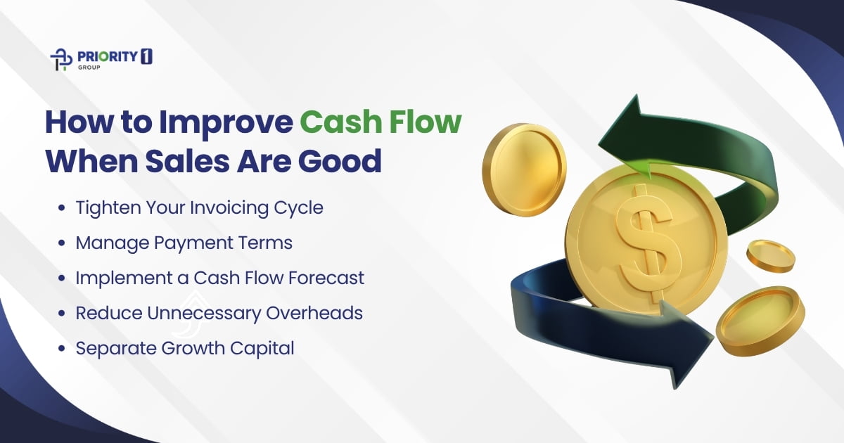How to Improve Cash Flow When Sales Are Good