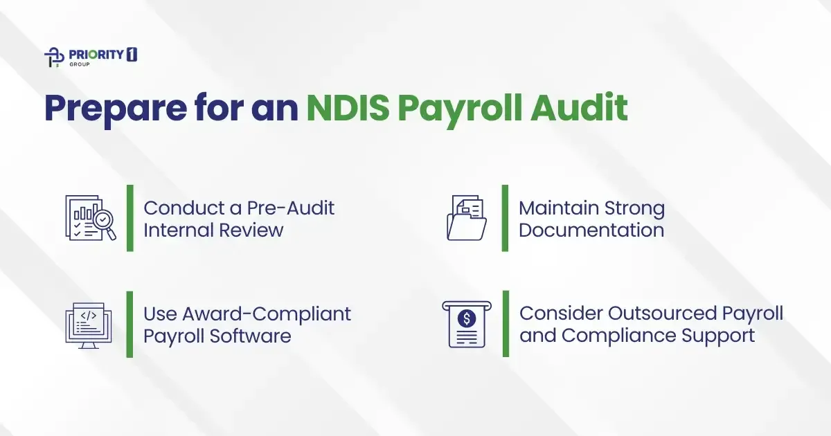 How to Prepare for an NDIS Payroll Audit 