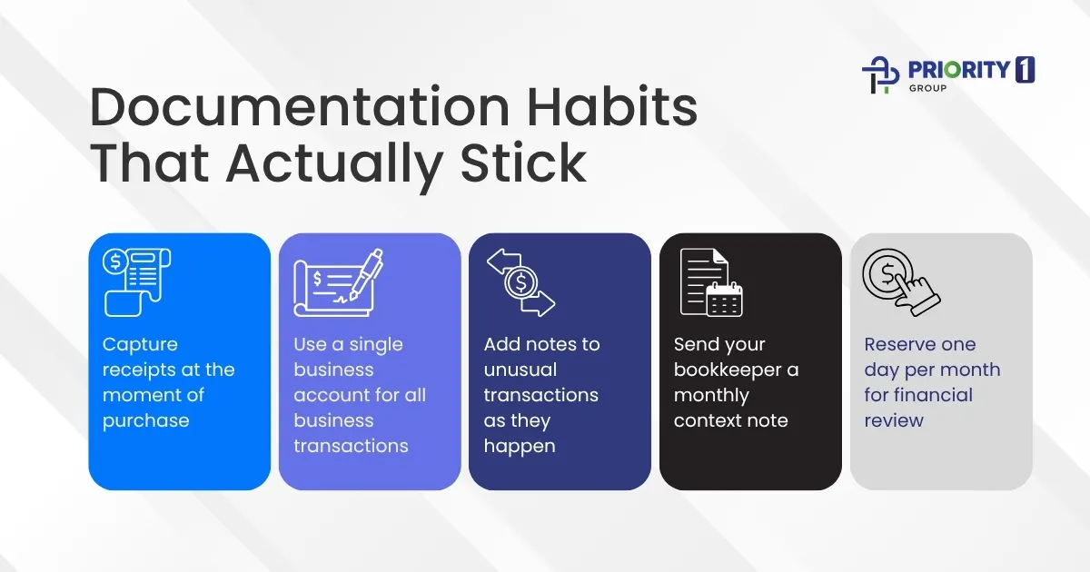 Documentation Habits That Actually Stick