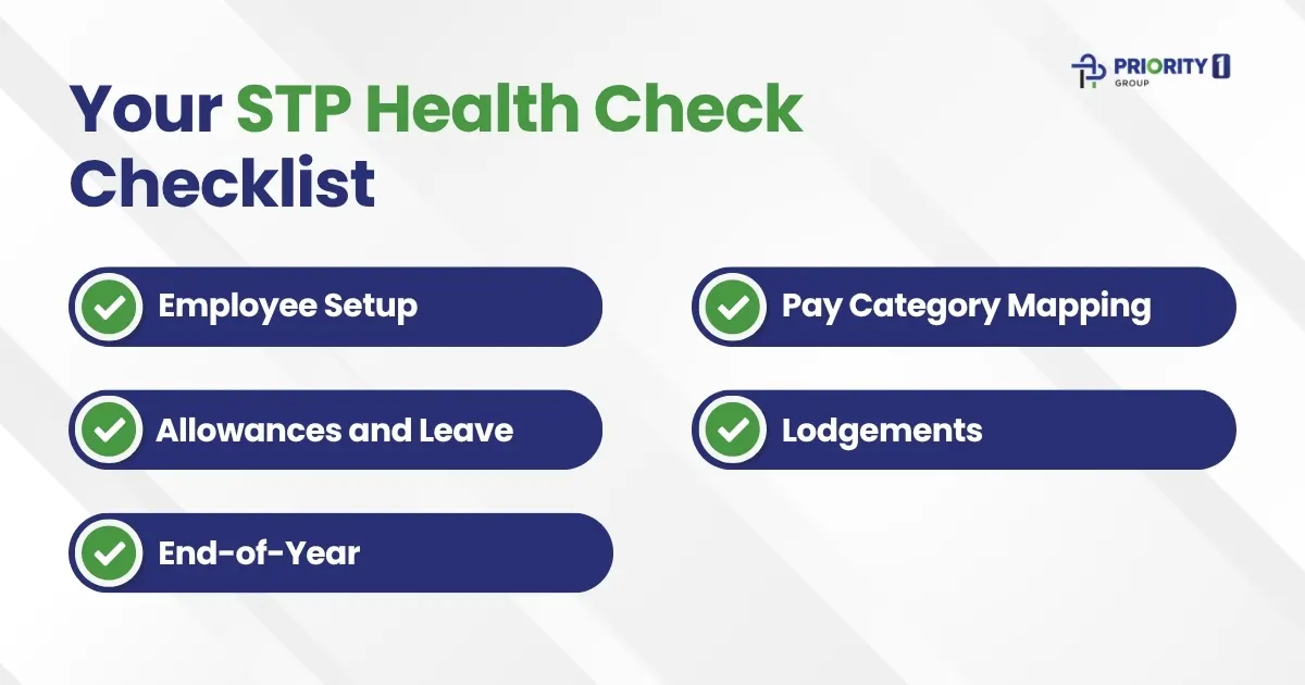 Your STP Health Check Checklist
