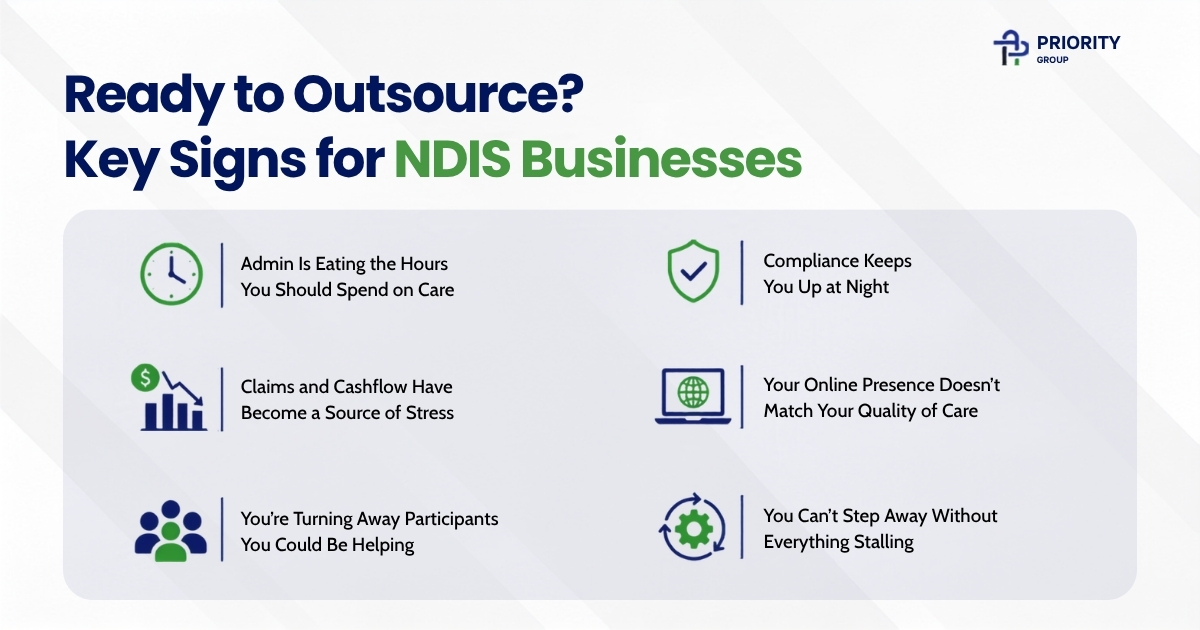 Signs Your NDIS Business Is Ready for Outsourcing 2 Ready to Outsource? Key Signs for NDIS Businesses